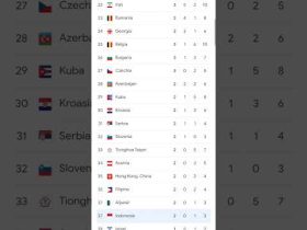 klasemen-medali-olimpiade-paris-2024,-china-di-puncak,-indonesia-masih-di-urutan-37